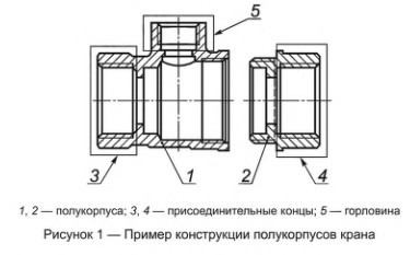 Пример полукорпусов шарового крана 